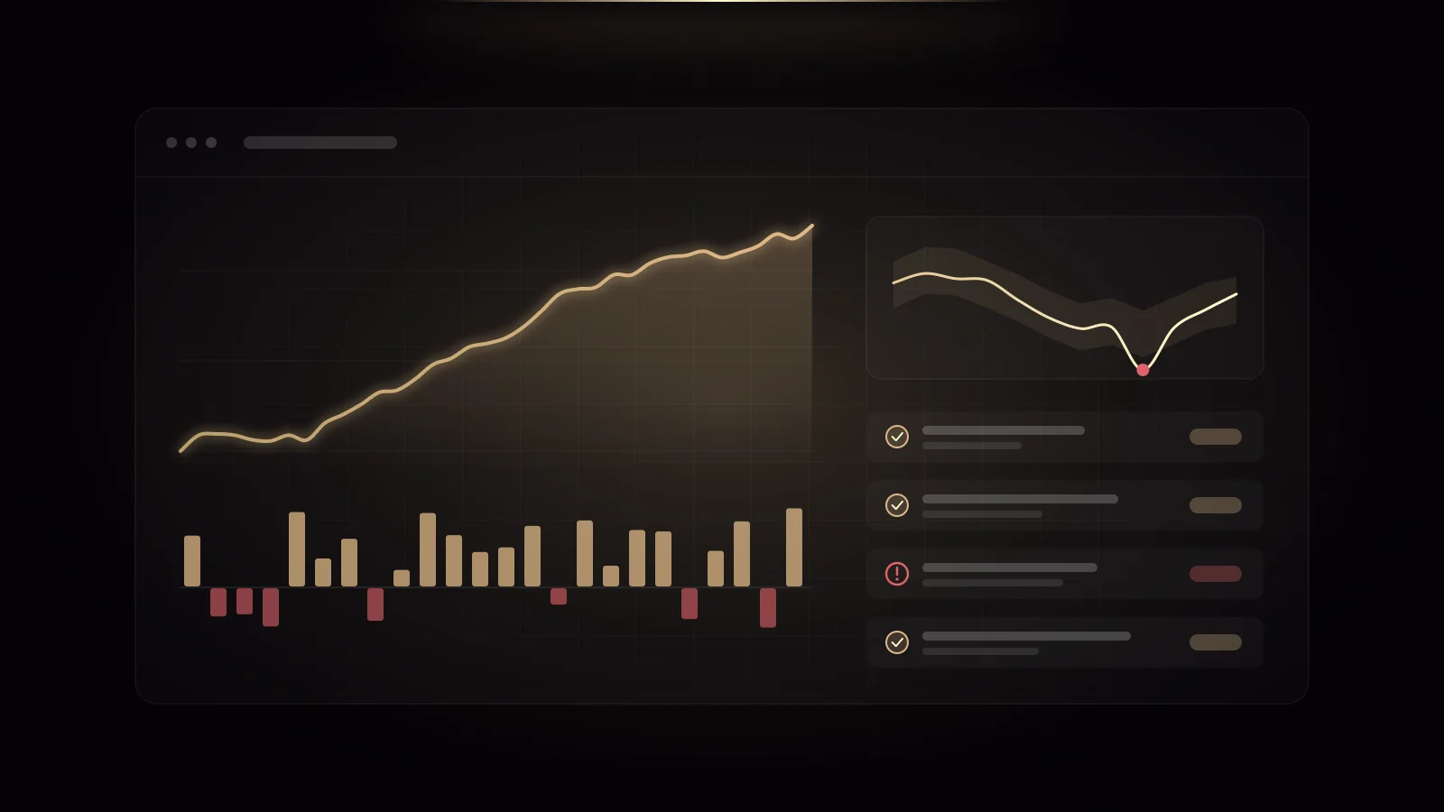 Accountability Tracking For Successful Automated Futures Trading Systems