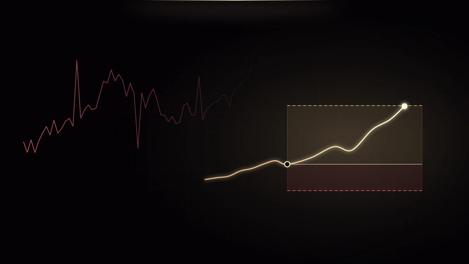 How Automated Trading Stops FOMO, Greed, and Revenge Trading