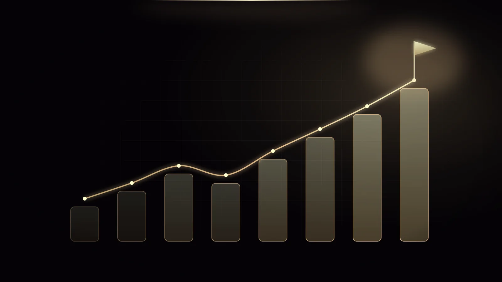 Confidence Building Guide For New Automated Futures Traders