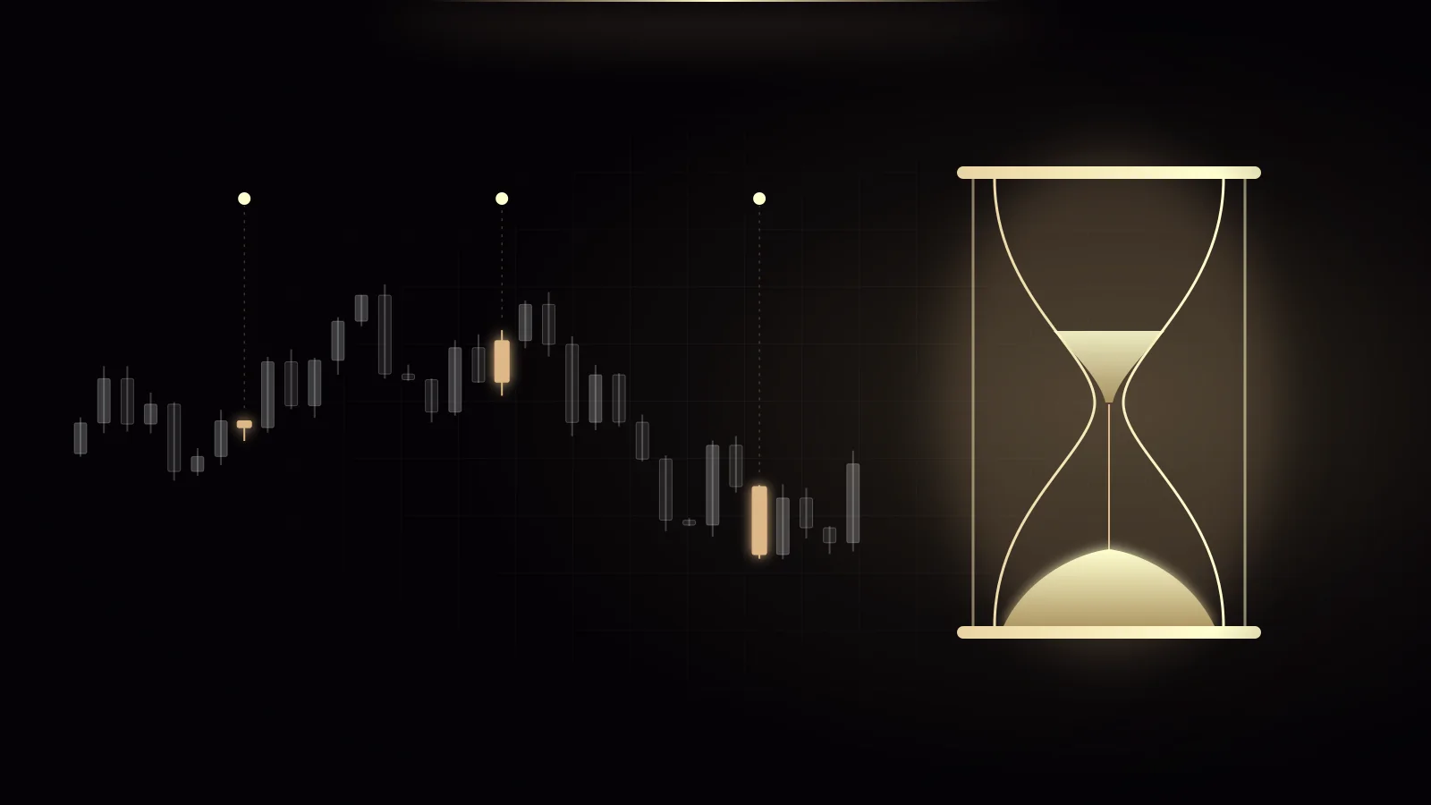 Developing Patience In Automated Futures Trading Through Systematic Execution