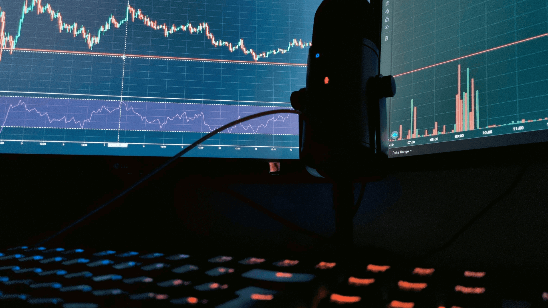 ES, NQ, GC, CL Futures Automation: Instrument Settings
